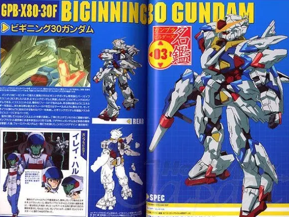 B-Grade Gunpla Builders Beginning Visual Guide