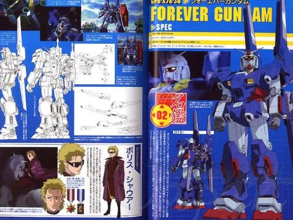 B-Grade Gunpla Builders Beginning Visual Guide