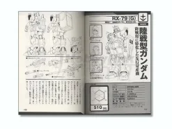 Common Knowledge of Gundam: Mobile Suits of the One Year War