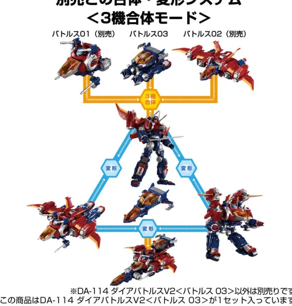 Diaclone DA-114 Dia-Battles V2 (Battles 03)