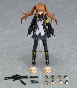 figma UMP9 (Girls' Frontline)