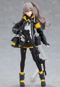 figma UMP45 (Girls' Frontline) (Rerelease)