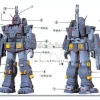 1/144 Full Armor Gundam