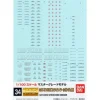 1/100 GD-34 Strike Noir Gundam Decal