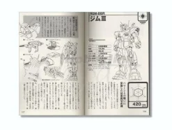 General Knowledge of Gundam Z & ZZ & Char's Counte