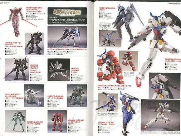 Gundam Goods 2011-2012
