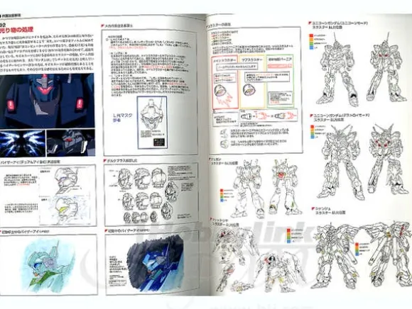 Gundam UC Inside Animation Works 1