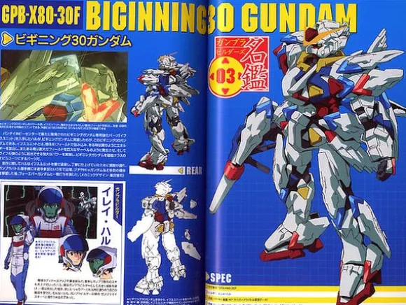 Gunpla Builders Beginning Visual Guide