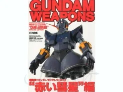 GW: Char Aznable Issue