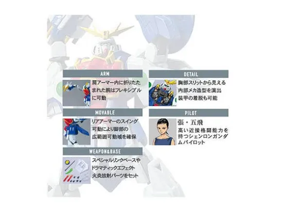 1/200 HCM Pro Shenlong Gundam