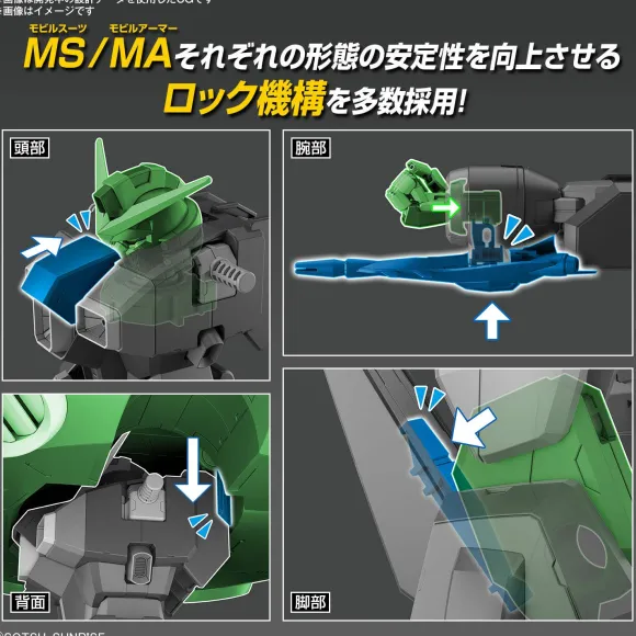 1/144 HG Destroy Gundam