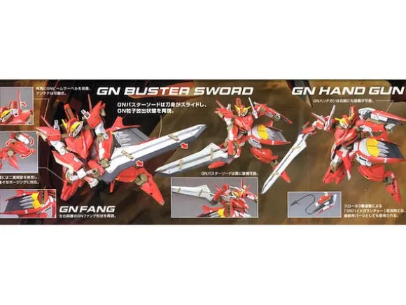 1/144 HG Gundam Throne Zwei
