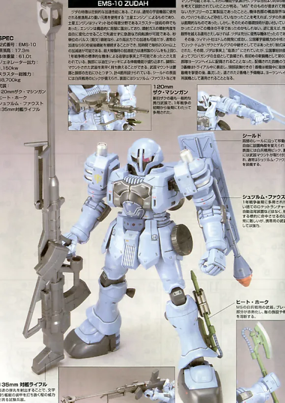 1/144 HGUC EMS-10 Zudah