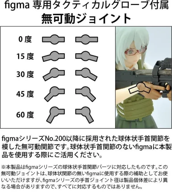 Little Armory LAOP07: figma Tactical Gloves 2 Revolver Set (Green)