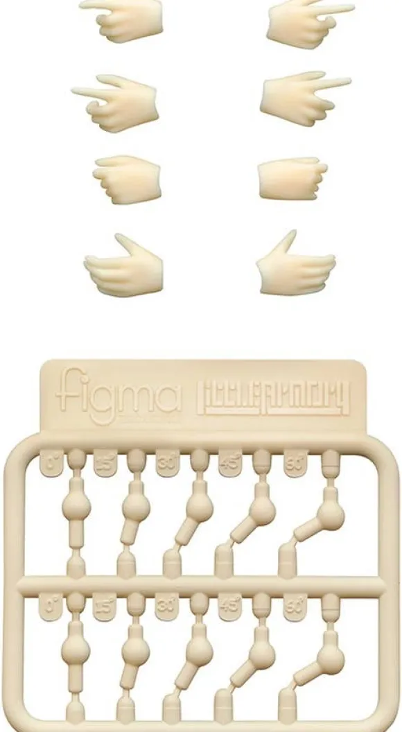 LittleArmory-OP4: figma Hands for Guns (LittleArmory) (Reissue)