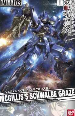 1/100 McGillis's Schwalbe Graze