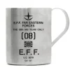 Mobile Suit Gundam: The 08th MS Team Double Layer Stainless Steel Mug