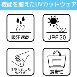 Mobile Suit Gundam Uc (Unicorn): Neo Zeon Thin Dry Parka / Black-M