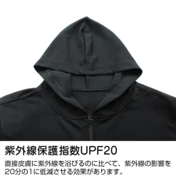 Mobile Suit Gundam Witch Of Mercury: Gundam Aerial Thin Dry Parka / Black-Xl