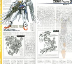 1/60 Perfect Grade Wing Gundam Zero Custom.