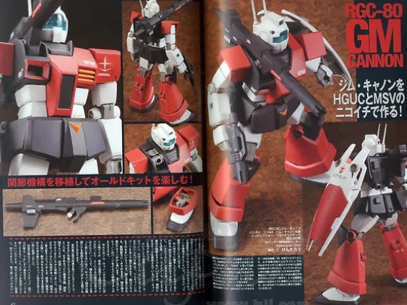 RGM Model Pictorial Book