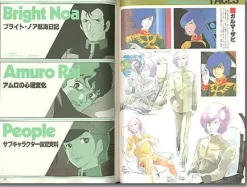 Roman Album Gundam Movie 1