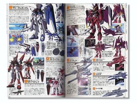 The Gundam Chronicles Ver. 2 1999-2008