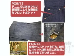 Zeon Earth Headquarter Jeans 36inch