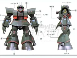 1/144 Z-Type Zaku